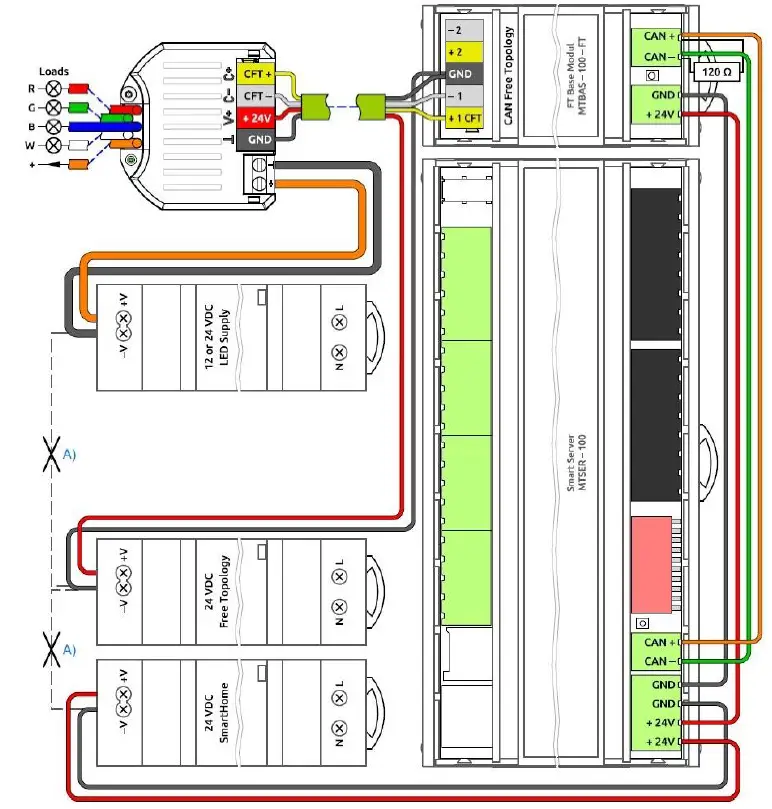 myTEM-MTRGB-100-FT-FT-RGBW-Modul-fig6