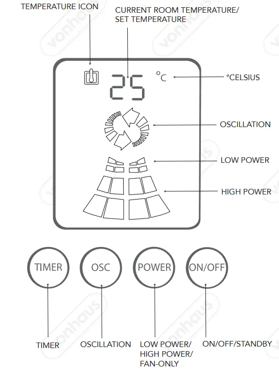 VonHaus-2514041-2000W-Oscillating-Ceramic-Fan-Tower-Heater-fig4