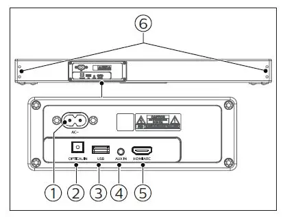 PHILIPS TAB5706 5000 Series Soundbar 2.1 With Built-in Subwoofer fig 3