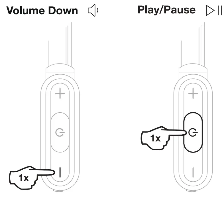 Skullcandy SCS2IKW-J509 Ink'd Wireless - FIG 2