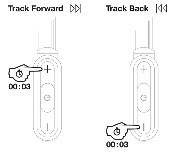 Skullcandy SCS2IKW-J509 Ink'd Wireless - FIG 6
