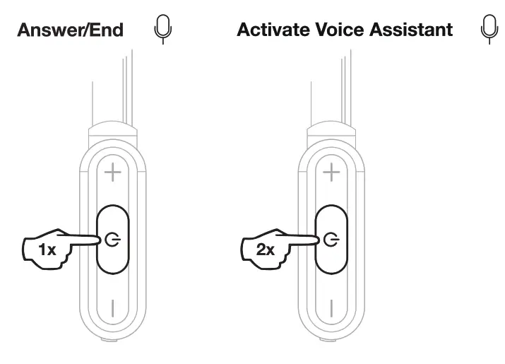 Skullcandy SCS2IKW-J509 Ink'd Wireless - FIG 7