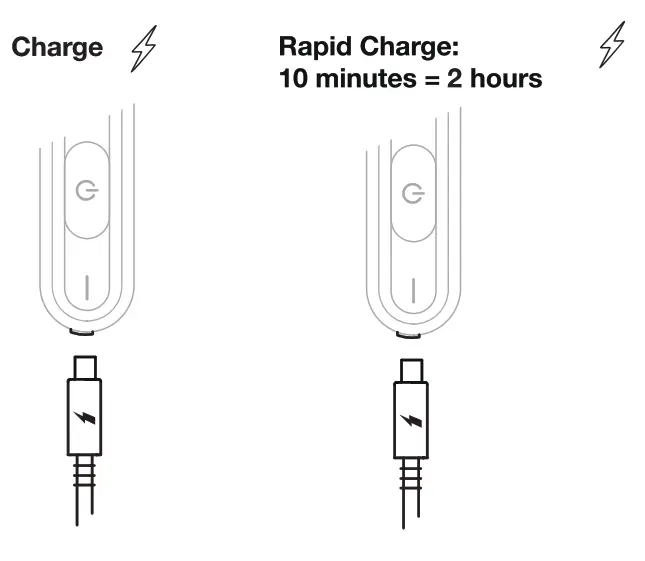 Skullcandy SCS2IKW-J509 Ink'd Wireless - FIG 8