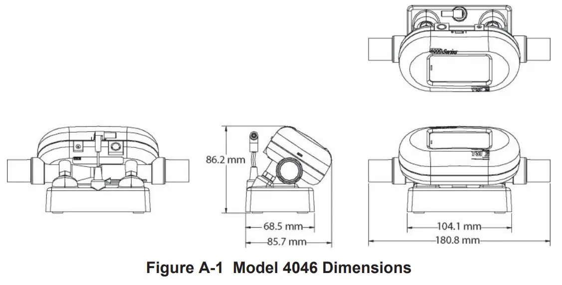 TSI 4146 Primary Calibrators - fig 1