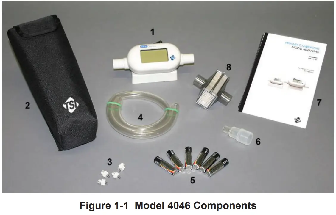 TSI 4146 Primary Calibrators - fig 10