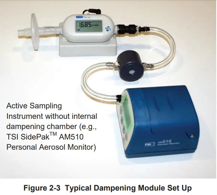 TSI 4146 Primary Calibrators - fig 3