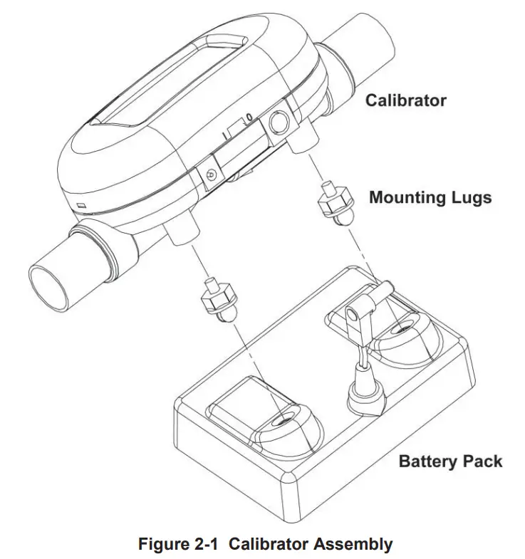 TSI 4146 Primary Calibrators - fig 7