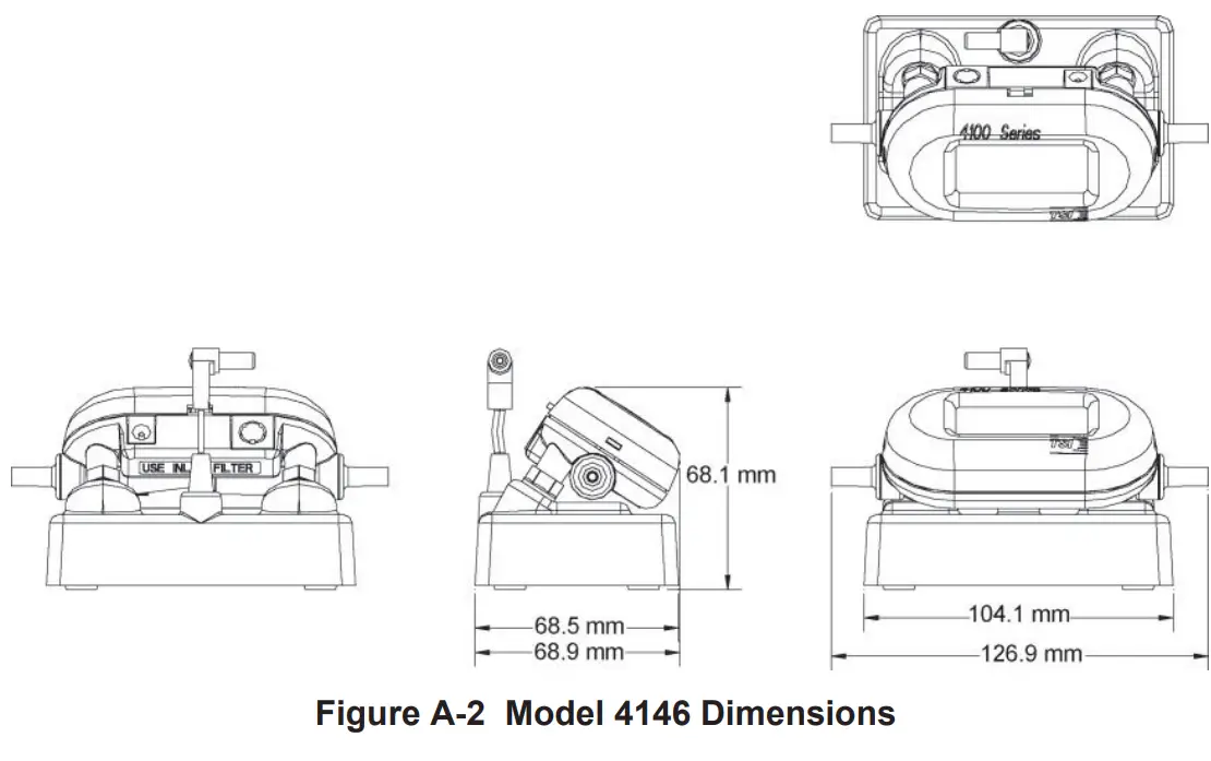 TSI 4146 Primary Calibrators - fig