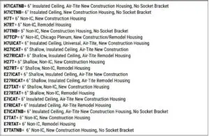 Fig 2 Housing Compatibility