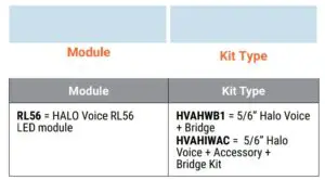 Kit Order Information
