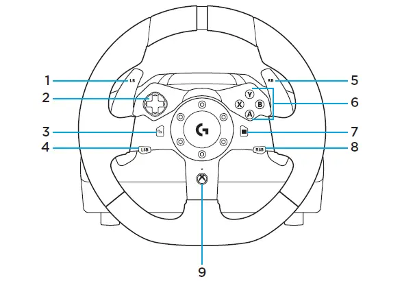 Logitech-G920-Driving-Force-Racing-Wheel-and-Floor-Pedals-Real-Force-Feedback (5)