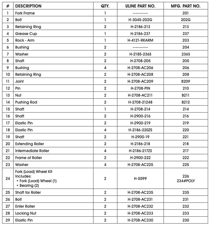 FRAME DIAGRAM PARTS LIST CONTINUED