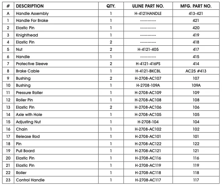 HANDLE DIAGRAM PARTS LIST