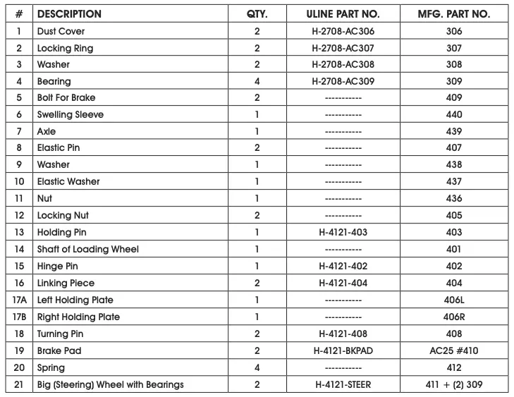 PARKING BRAKE DIAGRAM PARTS LIST