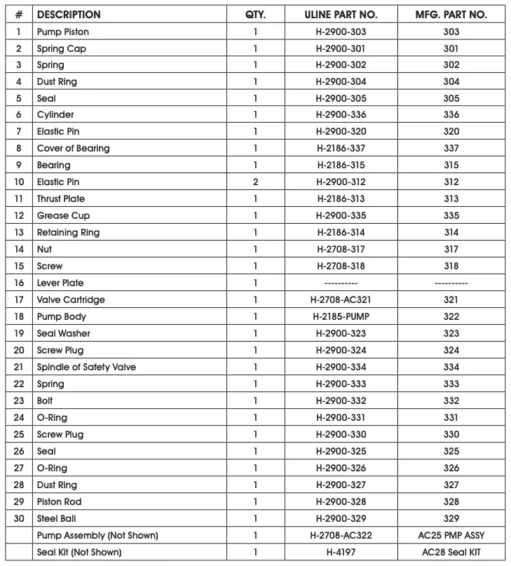 PUMP DIAGRAM PARTS LIST