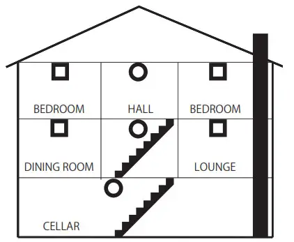 FireAngel ST-622 10 Year Life Smoke Alarm - smoke