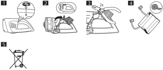 PHILIPS FC6150-01 Bagless White Handheld Vacuum - Fig