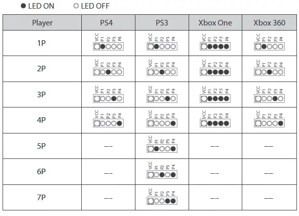 Brook Universal Fighting Board-FIG4