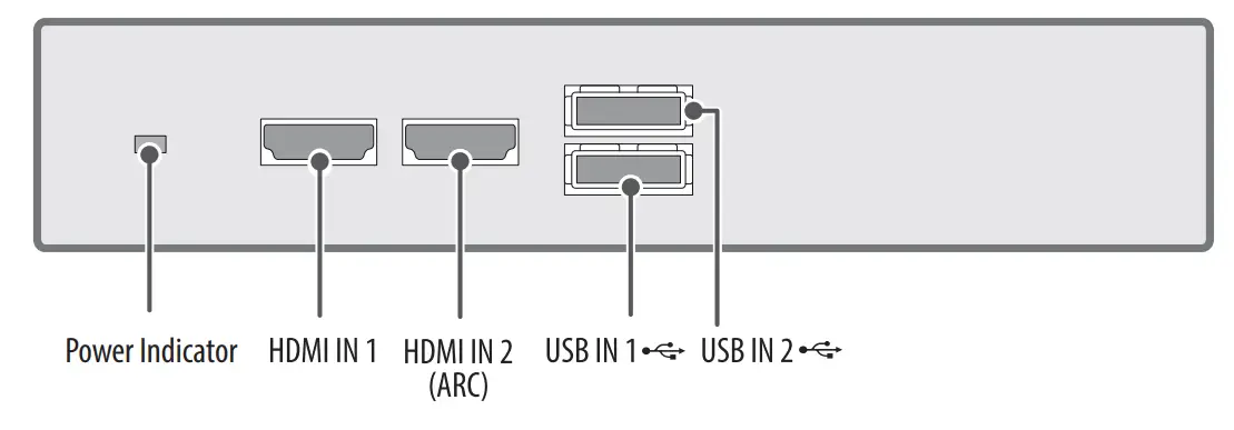 LG STB 6500 GA Pro Centric Smart Set Top Box - Front panel