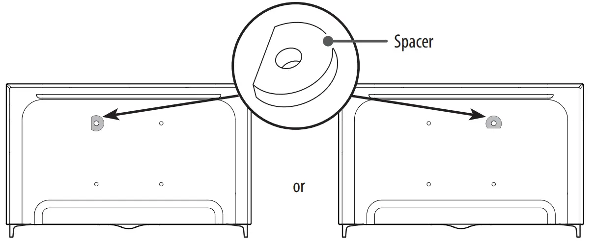 LG STB 6500 GA Pro Centric Smart Set Top Box - attachment location