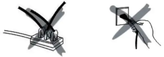 Electrical connection Figure 1