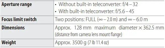 Nikon AF-S NIKKOR 180-400mm f 4E TC1.4 FL ED VR User Manual - Specifications