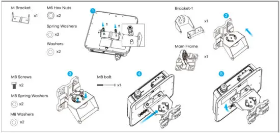 SimRush ODU 5G Outdoor Unit - figure 11