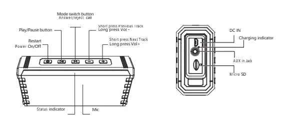ROKFORM-G-ROK-Portable-Golf-Speaker-Magnetic-Wireless-Speaker-IPX7-Waterproof-fig-5
