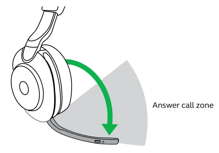 Jabra EVOLVE2 85 100% VoIP Headset - Answer call