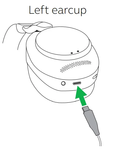Jabra EVOLVE2 85 100% VoIP Headset - Charge 2