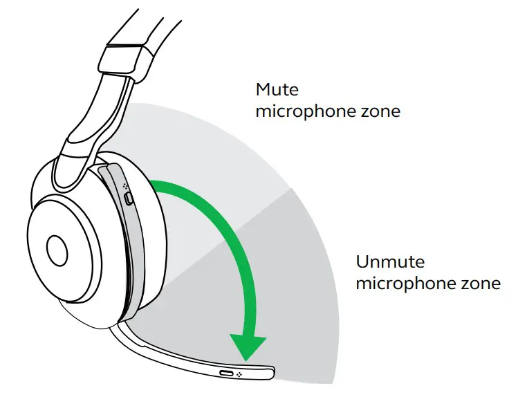 Jabra EVOLVE2 85 100% VoIP Headset - mute