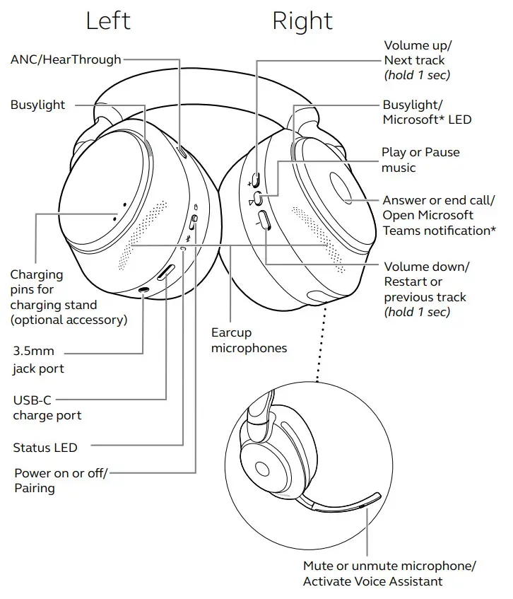 Jabra EVOLVE2 85 100% VoIP Headset - overview