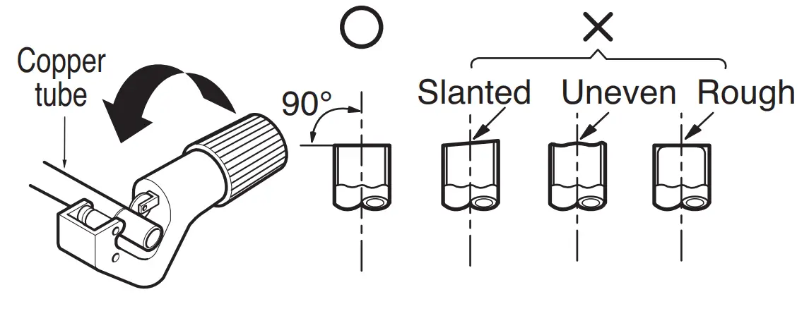 LG A2UQ18GFD0 Multi Unit Outdoor Air Conditioner - Burrs remova
