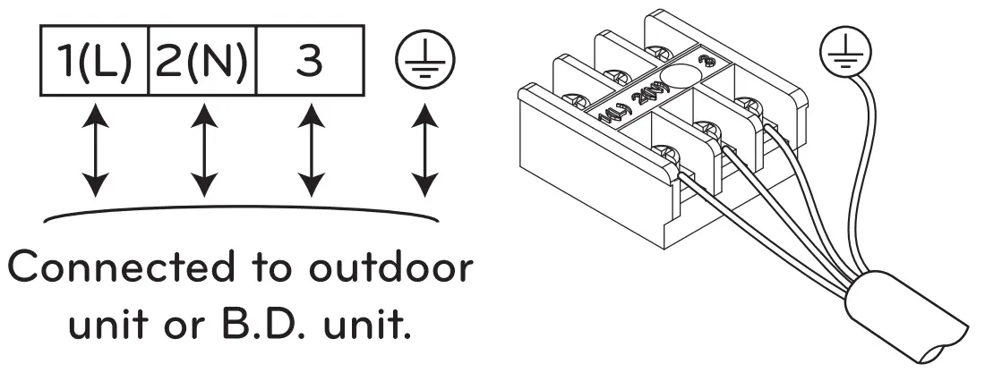 LG A2UQ18GFD0 Multi Unit Outdoor Air Conditioner - Copper pipe 1