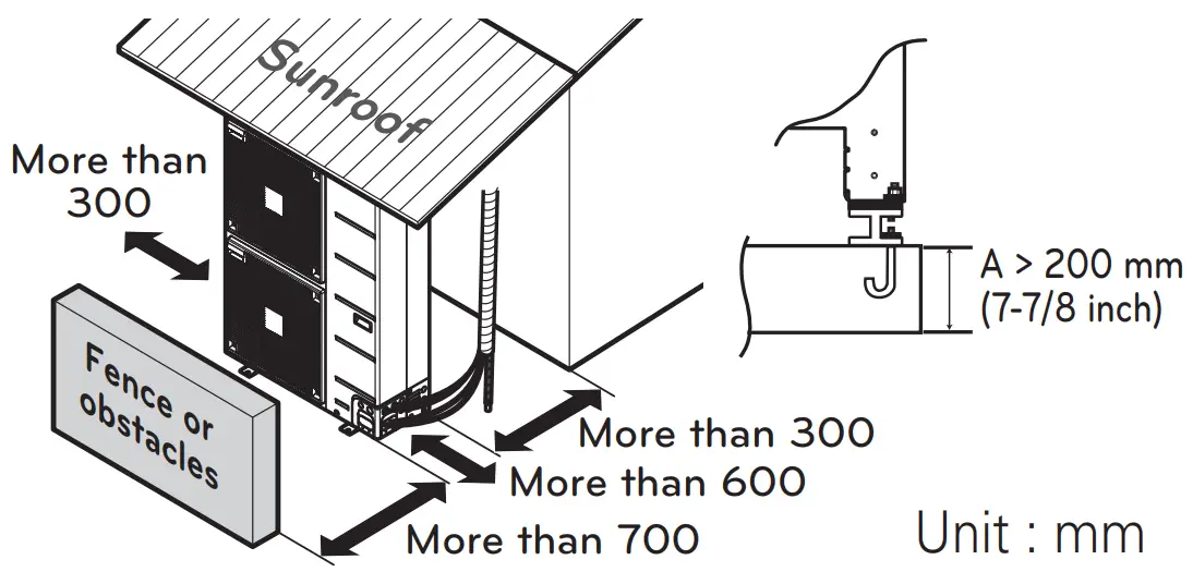 LG A2UQ18GFD0 Multi Unit Outdoor Air Conditioner - accumulation
