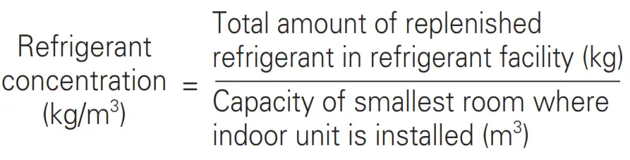LG A2UQ18GFD0 Multi Unit Outdoor Air Conditioner - fig