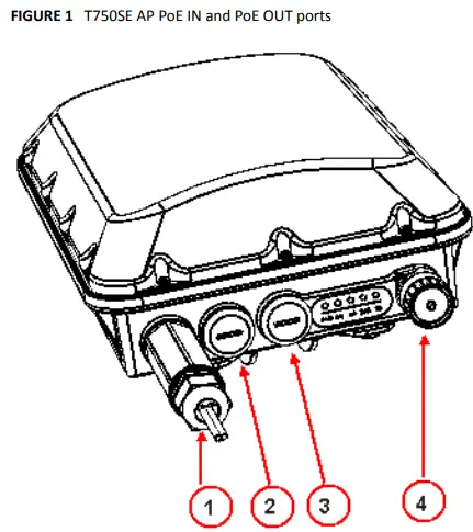 COMMSCOPE-T750SE-Rucku-Outdoor-Access-Point-1