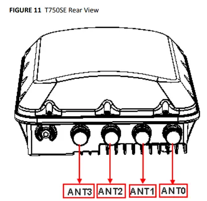 COMMSCOPE-T750SE-Rucku-Outdoor-Access-Point-11