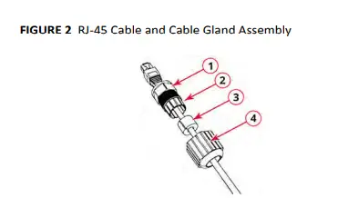 COMMSCOPE-T750SE-Rucku-Outdoor-Access-Point-2