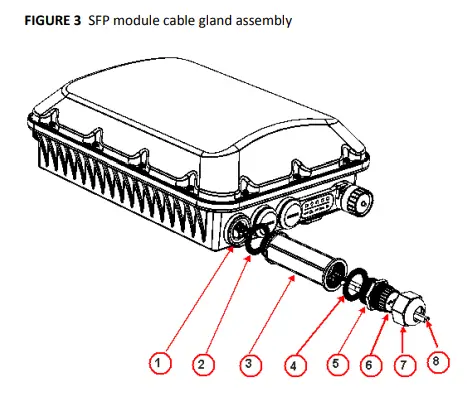 COMMSCOPE-T750SE-Rucku-Outdoor-Access-Point-3