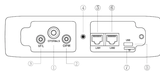 TEMPO-COMMUNICATIONS-OFL100-OTDR-Optical-Time-Domain-Reflectometer-fig1