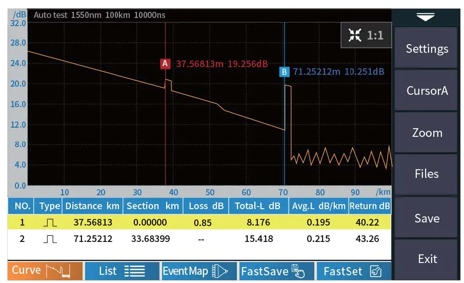 TEMPO-COMMUNICATIONS-OFL100-OTDR-Optical-Time-Domain-Reflectometer-fig14