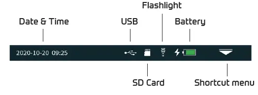 TEMPO-COMMUNICATIONS-OFL100-OTDR-Optical-Time-Domain-Reflectometer-fig5