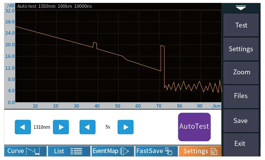 TEMPO-COMMUNICATIONS-OFL100-OTDR-Optical-Time-Domain-Reflectometer-fig9