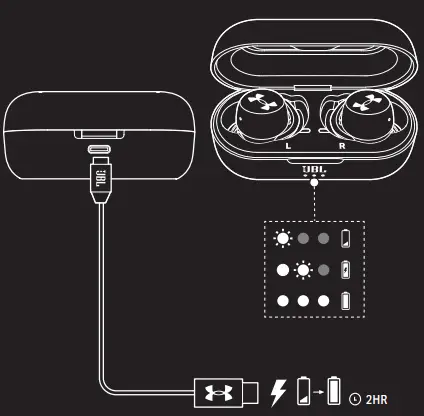 Harman-JBLUASTREAK-TRUE-WIRELESS-STREAK-FIG-3