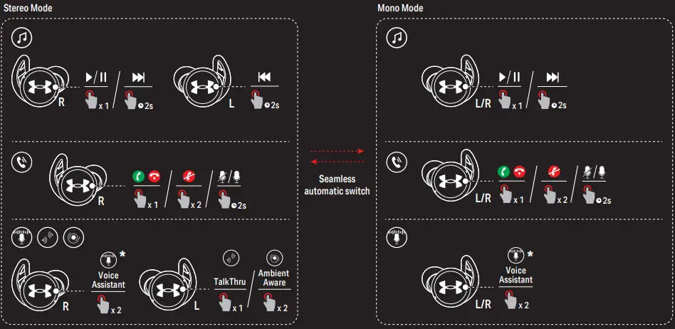 Harman-JBLUASTREAK-TRUE-WIRELESS-STREAK-FIG-7