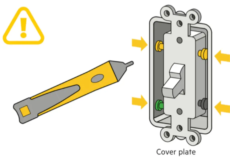 Power is off Confirmation