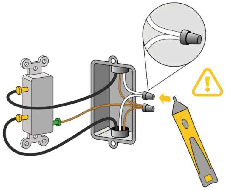 Find the NEUTRAL wires