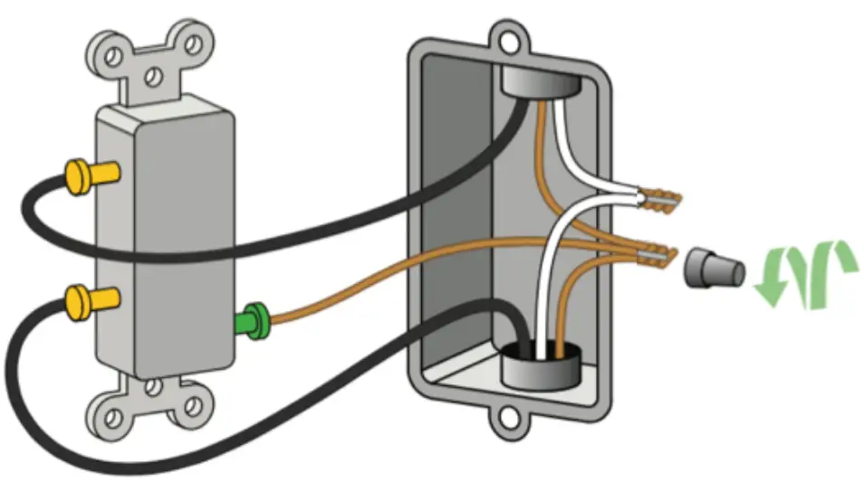 Identify the GROUND wires
