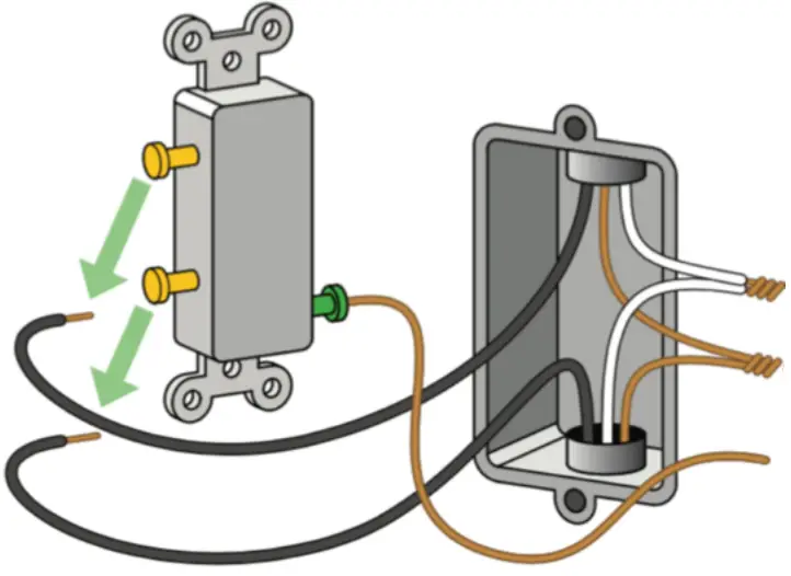 Remove existing switch